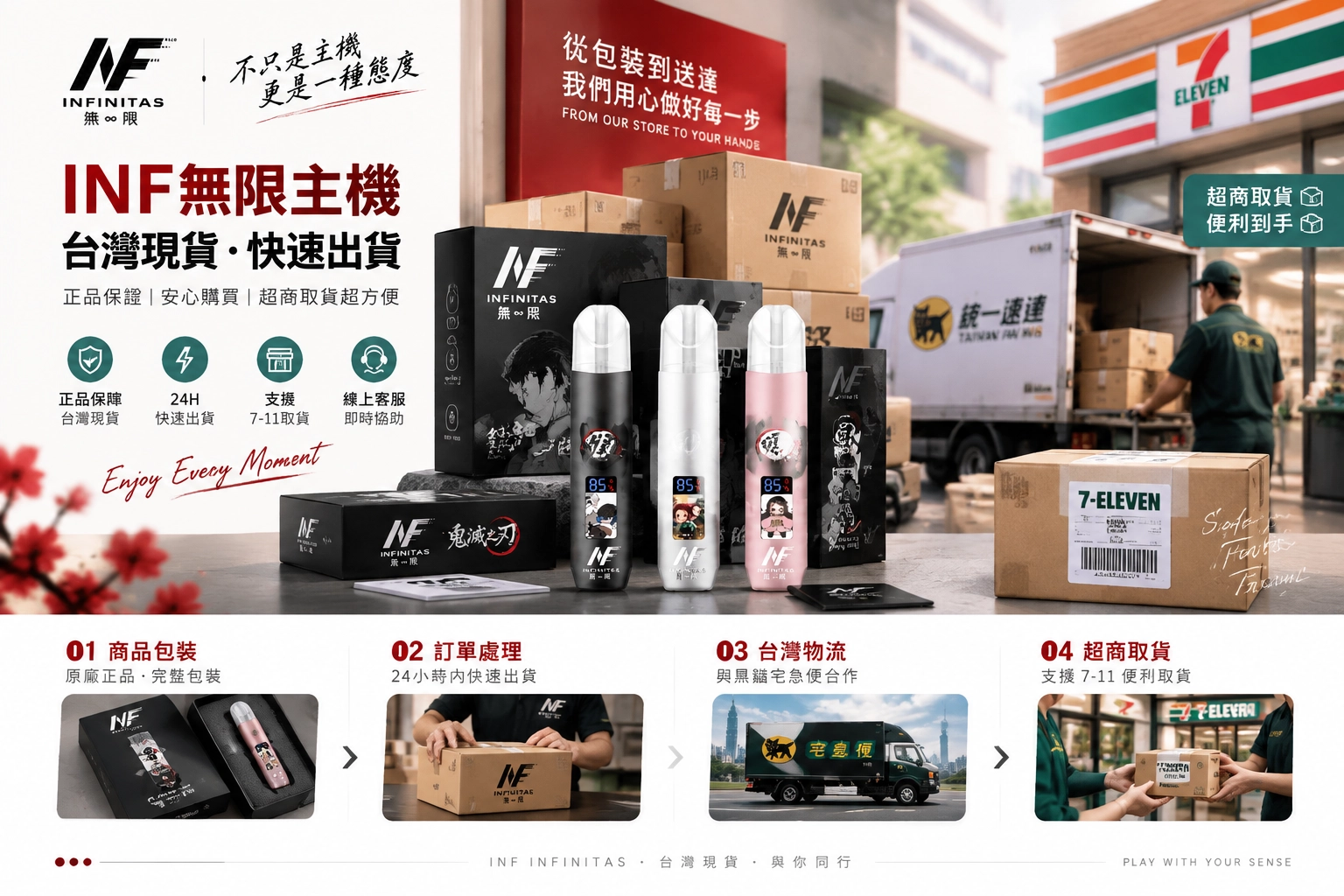 台灣現貨快速出貨