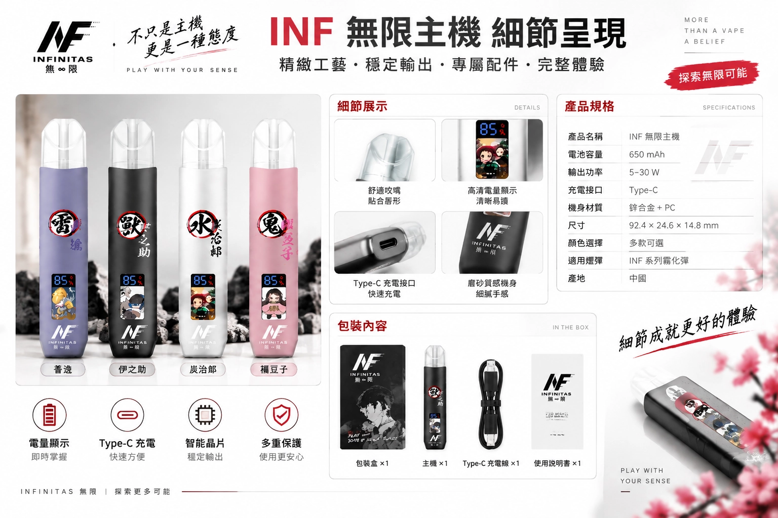 規格資訊透明標示
